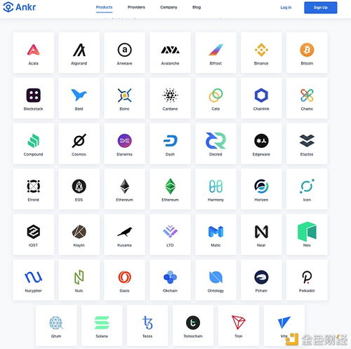 ankr 以太坊2.0,引领下一代区块链技术的创新之路