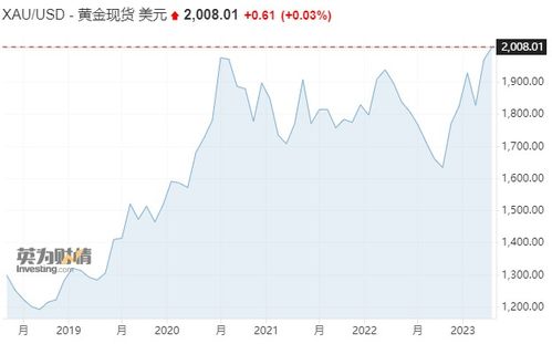 gpt如何看待加密货币,机遇与挑战并存