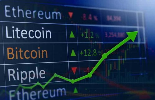 ai预测加密货币基金,揭秘未来加密货币基金投资新趋势