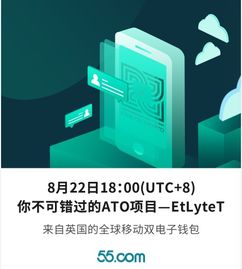 eth钓鱼钱包USDT取不出来,揭秘原因及解决方案