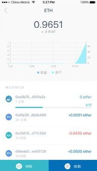 imtoken导入云币钱包,IMToken操作指南