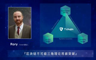 chain与以太坊,以太坊引领区块链技术革新之路