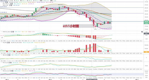 8月26号以太坊走势,波动中探寻价值新机遇
