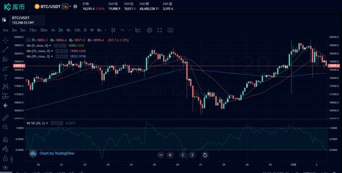 eth以太坊与cncc关系,共筑数字经济新生态