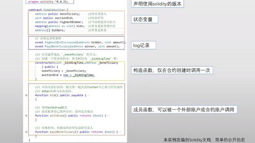 IDK以太坊合约地址,探索其背后的奥秘与潜力