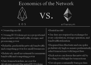 eos究竟会不会超越以太坊,一场区块链技术的巅峰对决