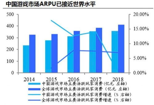 泡泡大作战游戏手机游戏 