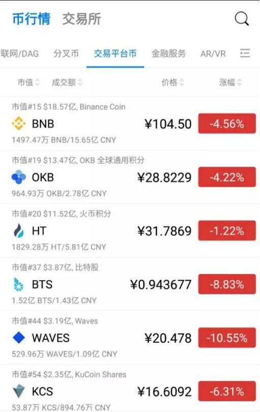ht和以太坊,探索区块链技术的未来交汇点