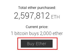 2014年以太坊是在哪里ico,揭秘以太坊ICO的起点