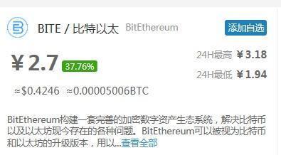 imtoken8月糖果空投,解锁数字货币新篇章