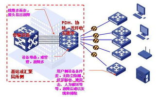 FLIC接入以太坊,构建高效区块链接入新纪元