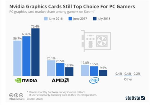 amd gpu 以太坊,性能与效率的双重突破