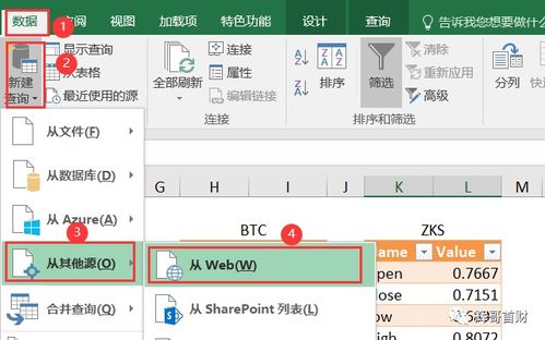 excel数字加密货币,Excel数据揭示加密货币概览