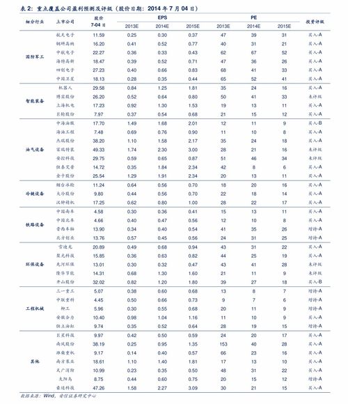1个以太坊价格今日行情,波动中探寻价值新高度