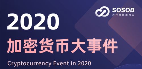 2019加密货币大事,里程碑事件与市场变革盘点