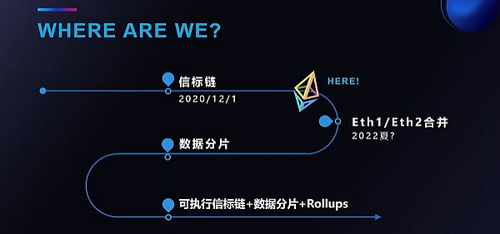 2021以太坊峰会,探索区块链创新与以太坊生态未来