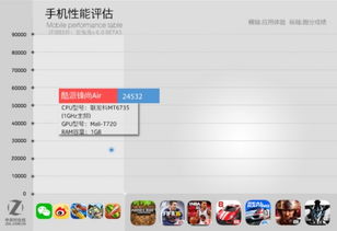 铁路运营大师 