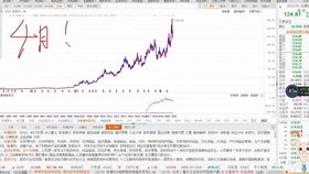 defi交易员以太坊,探索数字金融的未来之路