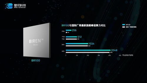 2021以太坊vega56算力,2021年以太坊挖矿新篇章
