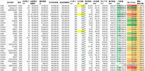 2021年以太坊算力,揭秘以太坊生态的强大动力