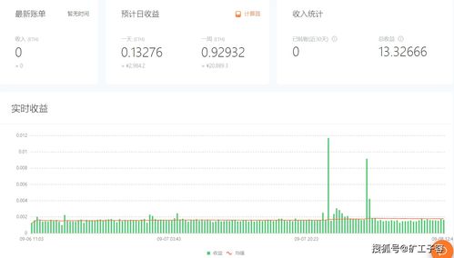 1020以太坊价格预测,展望未来市场走势与投资策略