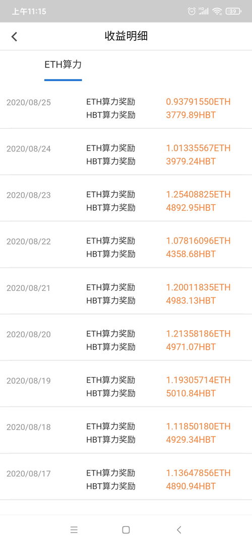 1以太坊是多少钱,实时追踪1以太坊价值