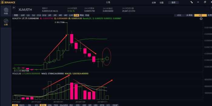 2019以太坊eth股票分析,2019年以太坊（ETH）市场动态与投资分析概览