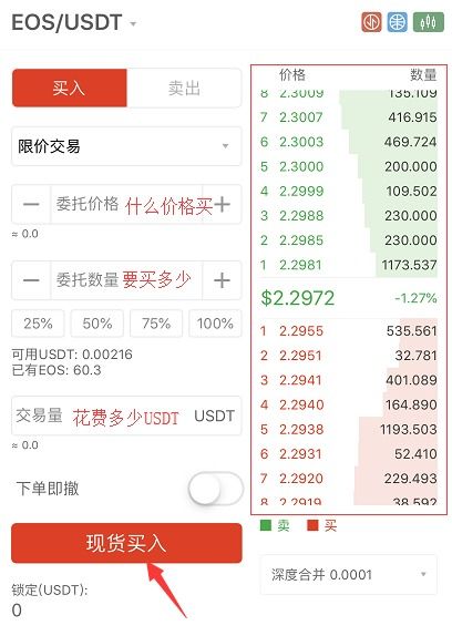 eos钱包存usdt,开启数字货币新体验