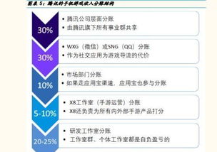 我要如何说再见 