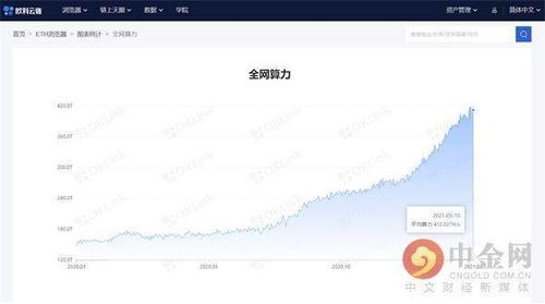 idc挖以太坊,以太坊高效挖矿新篇章