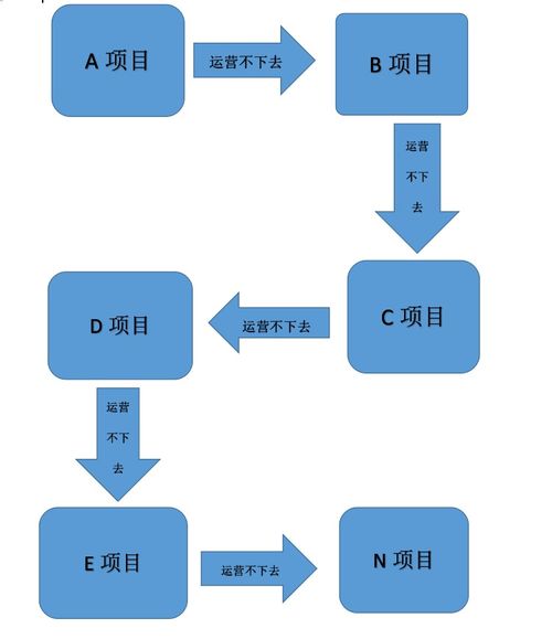 ethr以太坊重启,探索ETHR的全新篇章