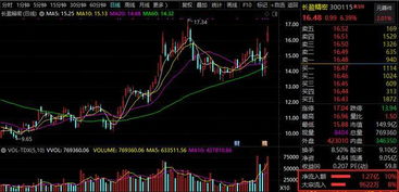 CarCareInc.汽车护理公司游戏v0.1.2下载 