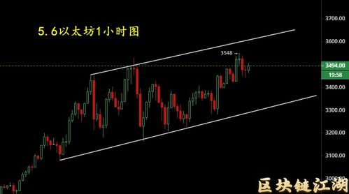 fil和以太坊的联系,区块链生态的交融与共生