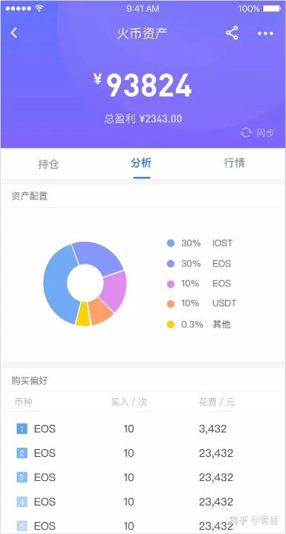 bitkeep怎么转账,轻松实现资产安全转移