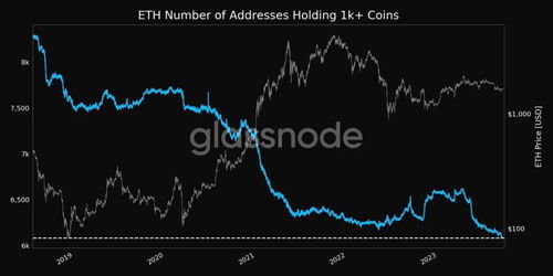 aleo 以太坊,以太坊的下一代隐私保护区块链技术