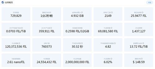 FIL币和以太坊哪个更有潜力,潜力对比解析