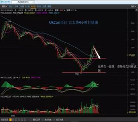 2017以太坊被盗,揭秘加密货币安全危机与应对之道