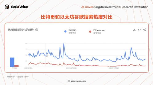 fidelity以太坊,深度解读其市场地位与未来展望