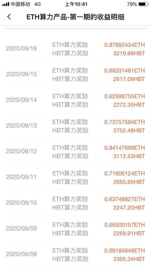 2020以太坊的价格,回顾与展望