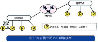 ee研究型硕士skype面试,深入解析面试技巧与经验分享