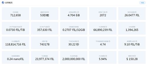 fil币是基于以太坊发行的吗,以太坊生态下的新型加密货币解析