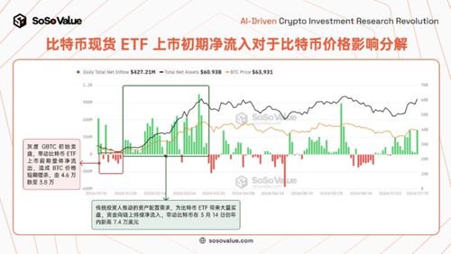 etf以太坊每天走势,涨跌起伏背后的市场动向