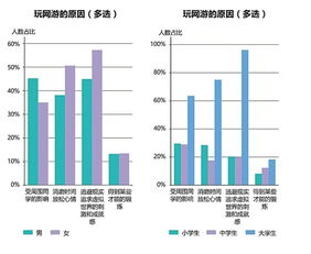 消费邦 