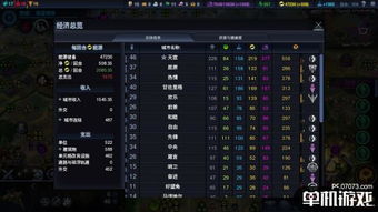 真恶狼传说游戏